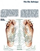 Vita Flex Foot Chart